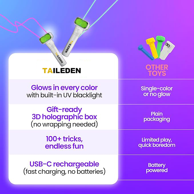 TAILEDEN—This patented glow-in-the-dark toy allows you to manipulate a loop to create endless shapes and fancy moves, with built-in LED lights for cool glow-in-the-dark fun.