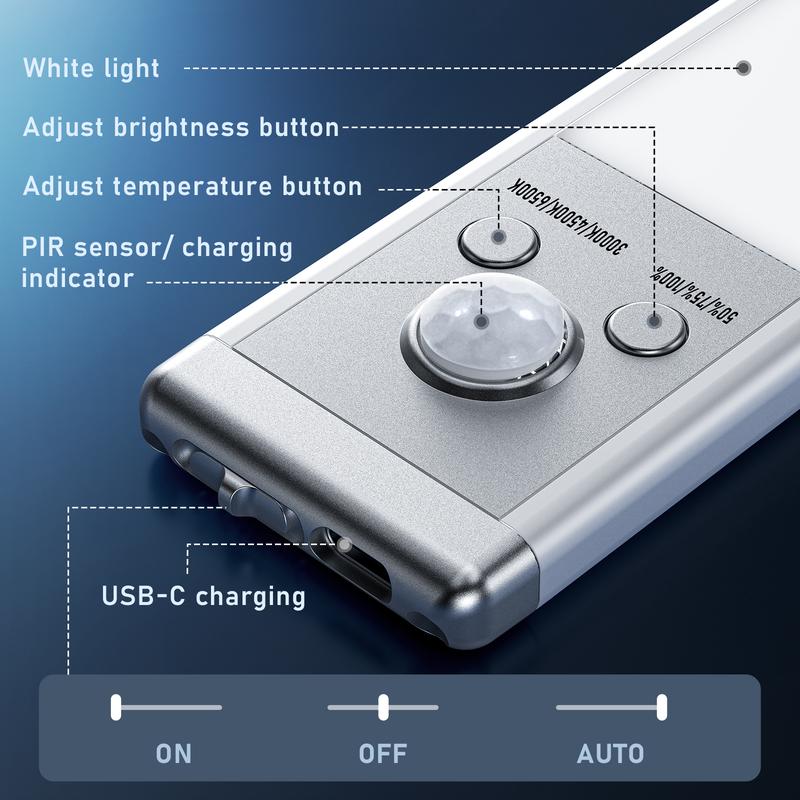 LOVILDS  Under Cabinet Lights,76LED Motion Sensor Night Light Indoor