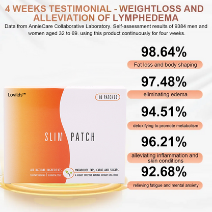 LOVILDS™ Natural Herbal Detox Slimming Patch (Limited time discount 🔥last day)