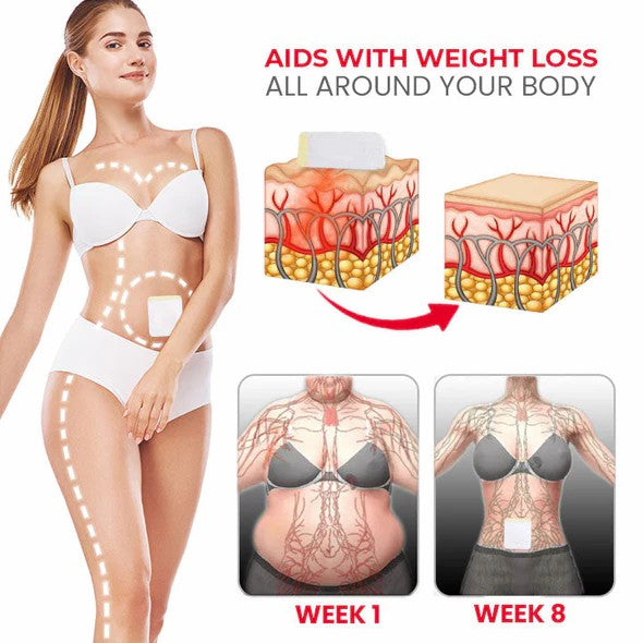 LOVILDS™ Natural Herbal Detox Slimming Patch (Limited time discount 🔥last day)