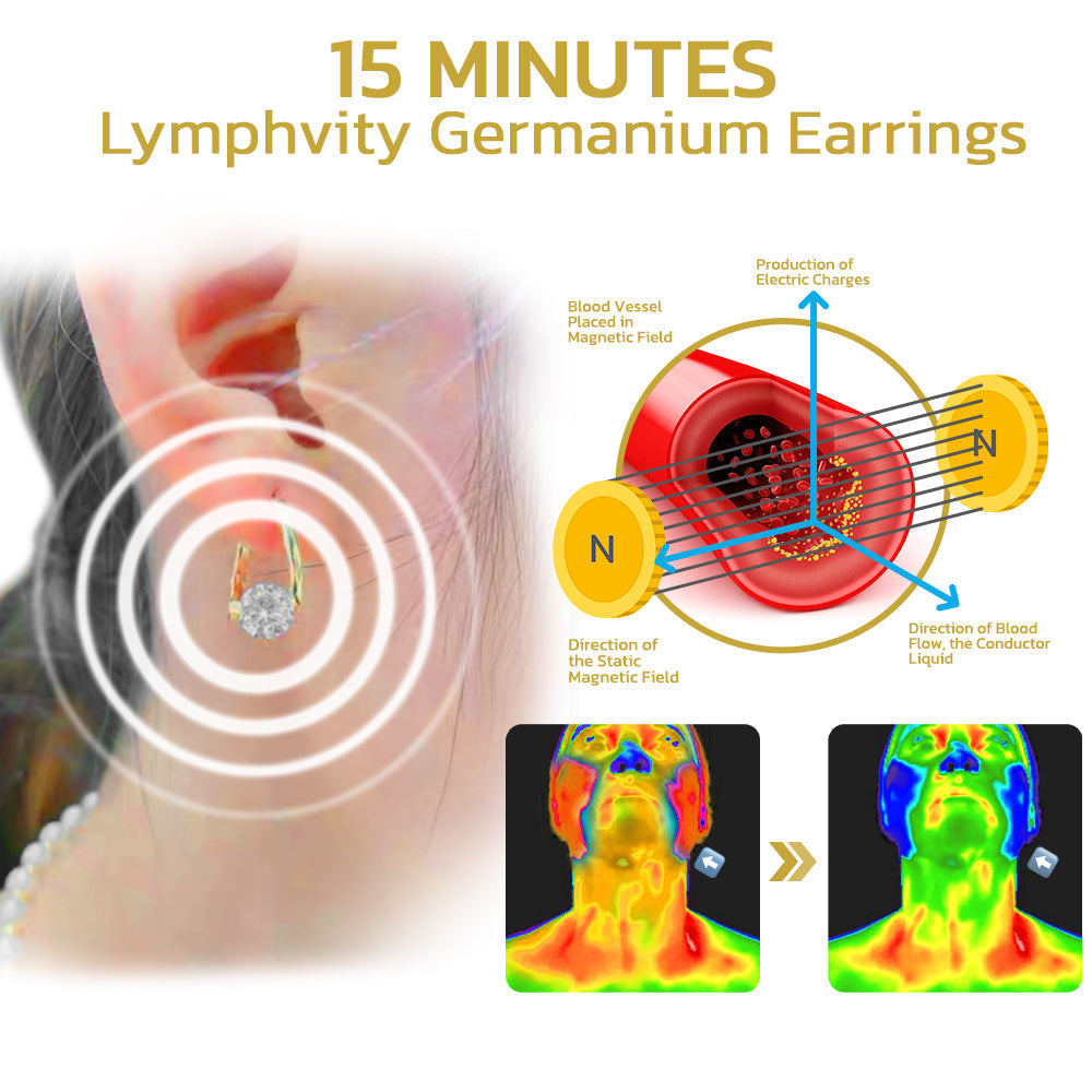 (🔥LAST DAY SALE-80% OFF)Histone MagneTherapy Germanium Earrings