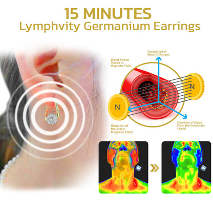 (🔥LAST DAY SALE-80% OFF)Histone MagneTherapy Germanium Earrings
