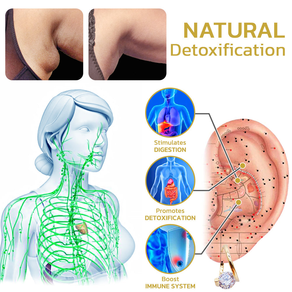 (🔥LAST DAY SALE-80% OFF)Histone MagneTherapy Germanium Earrings