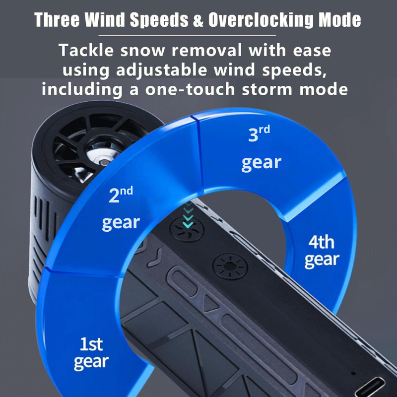 ❄️ Meet the Neslemy™ Winter Pro — The LED Turbo Blower That Clears Snow in Seconds.🔥🔥