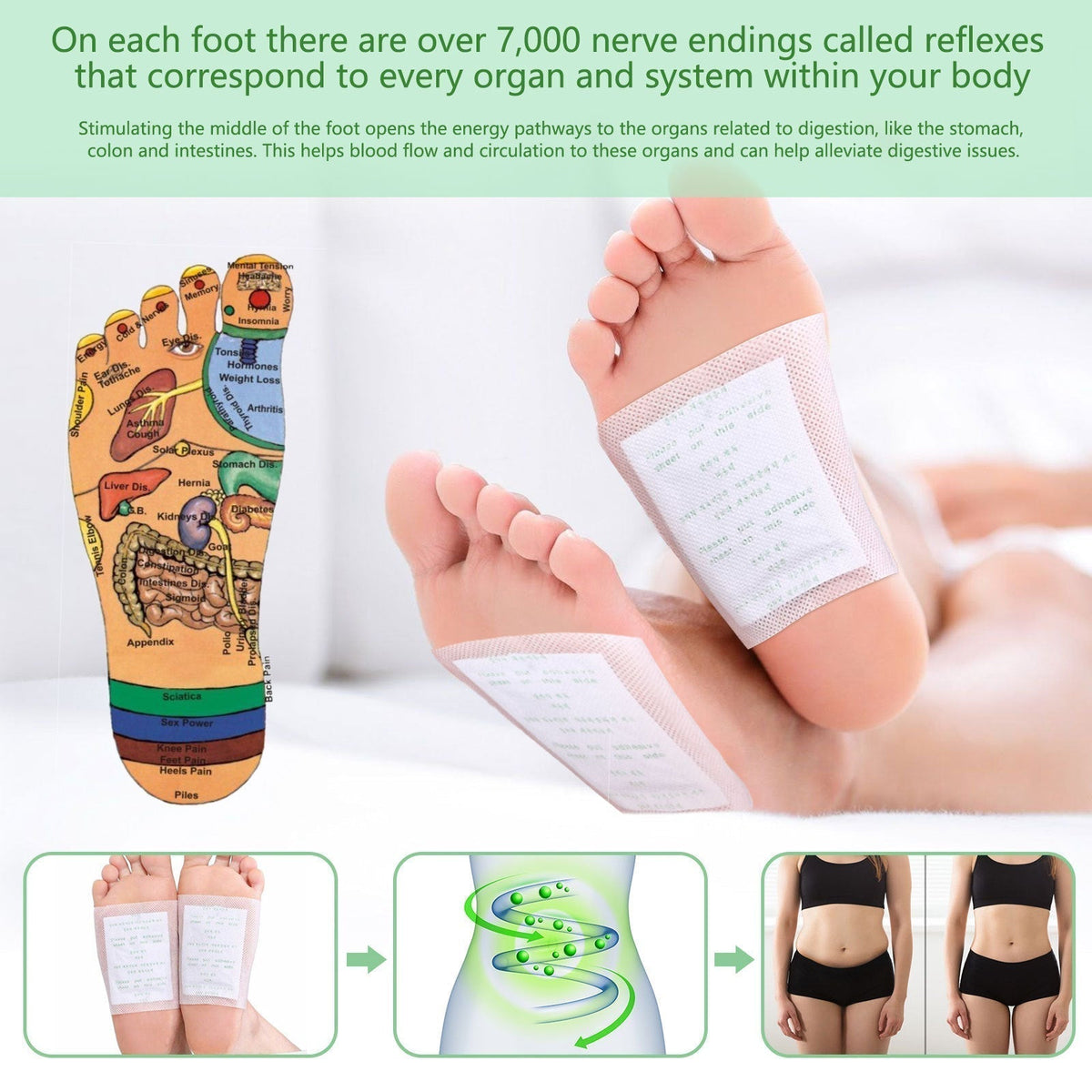 LOVILDS Natural Detox Slimming Foot Pads(Limited time discount 🔥 last day)